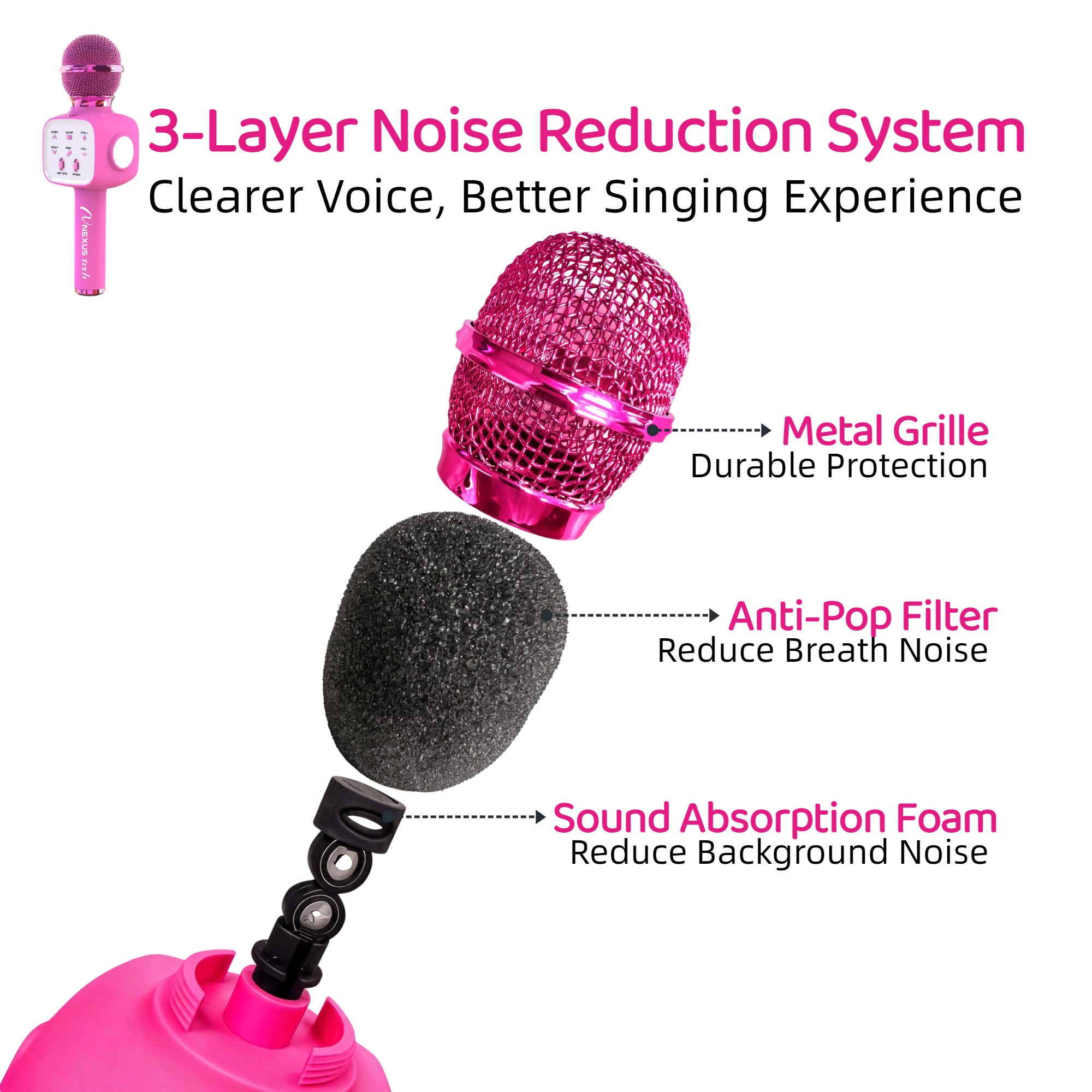Wireless Bluetooth 5.2 Karaoke - Home Appliances review and price