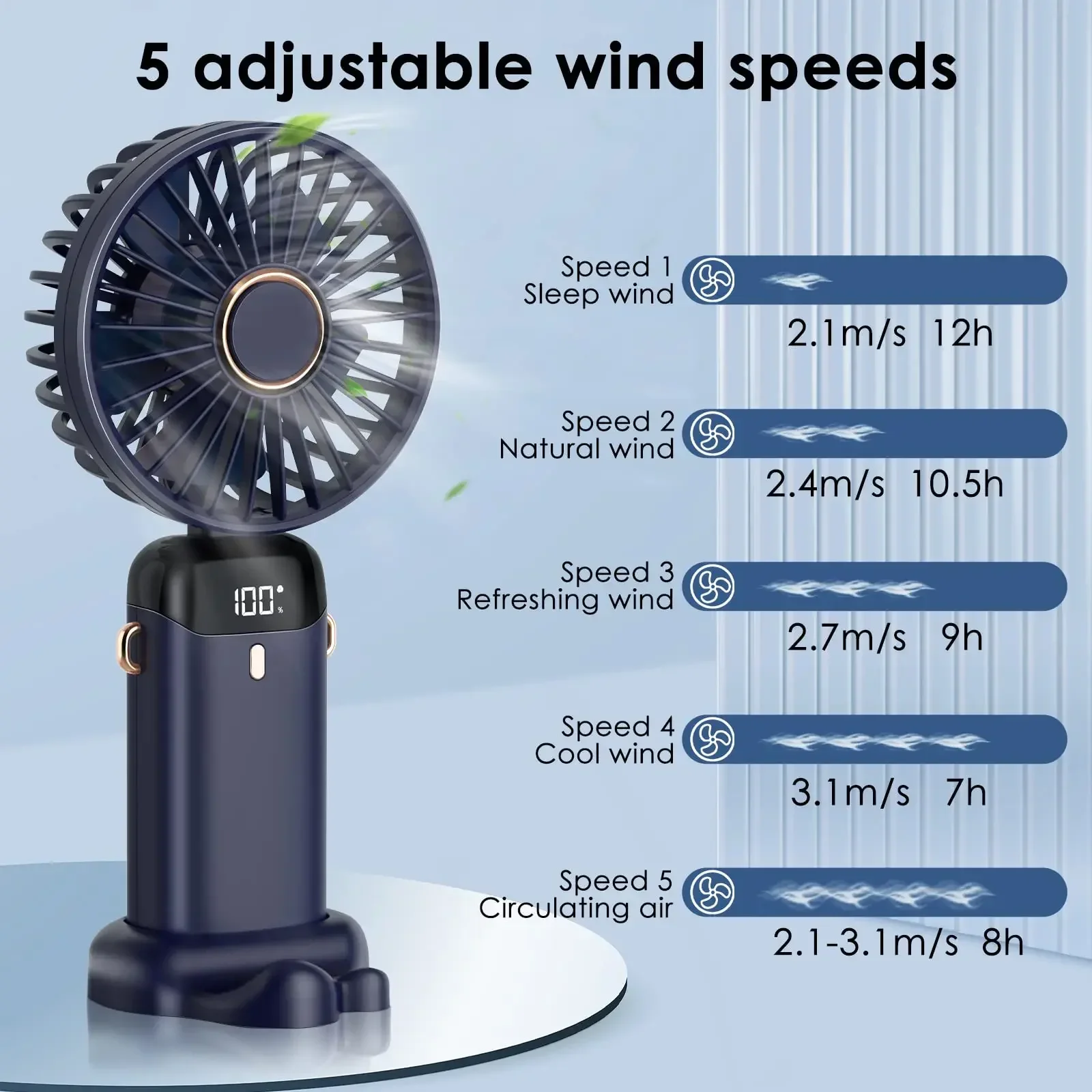 5000mAh Handheld Mini Fan Wire - Portable Blender Usb Rechargeable review and price